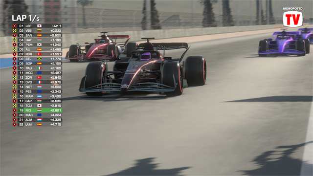 F1方程式赛车模拟器(无限金币版)
