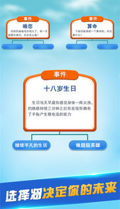 第二人生模拟器