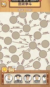 关系网传奇
