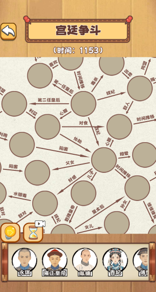 关系网传奇