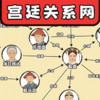 关系网传奇 1.0