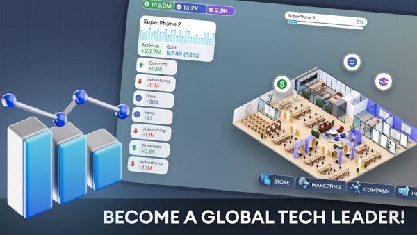 dctycoon