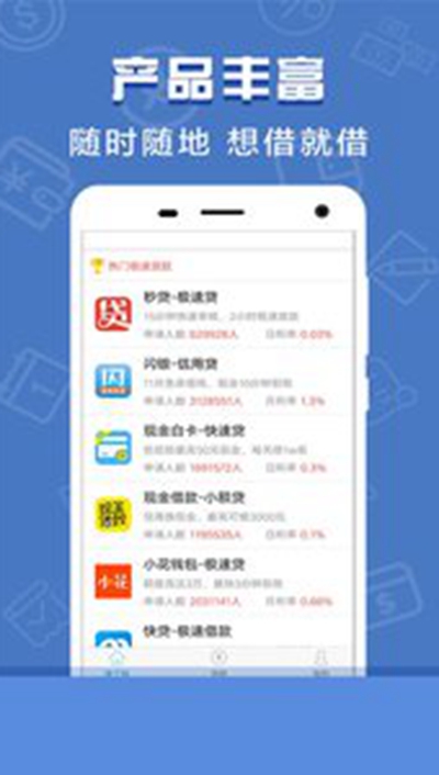 果果贷app入口