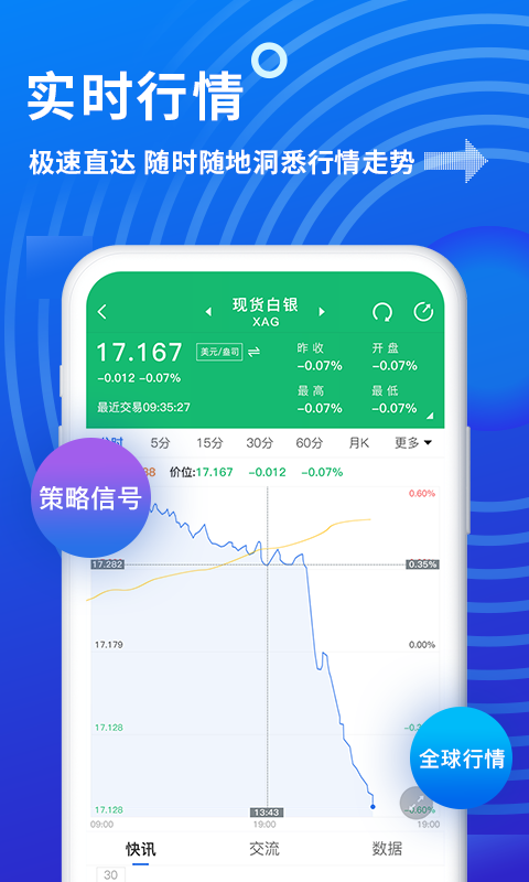 国美易卡借钱app